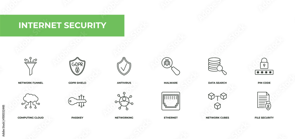 Poster fully editable outline icon collection from internet security concept. thin line icons set such as n