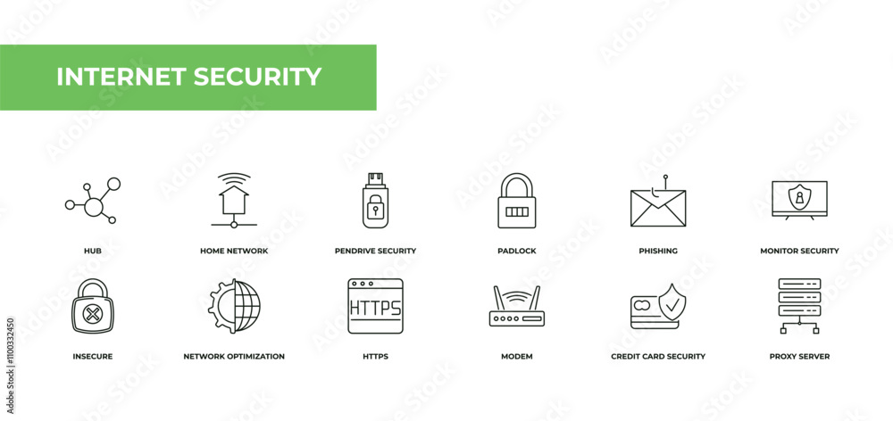 Poster fully editable outline icon collection from internet security concept. thin line icons set such as h