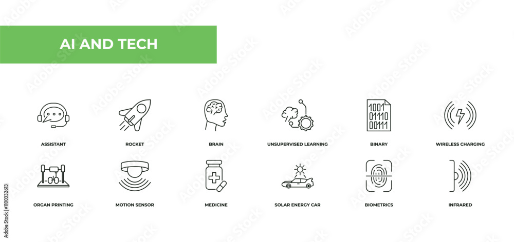Poster fully editable outline icon collection from ai and tech concept. thin line icons set such as assista