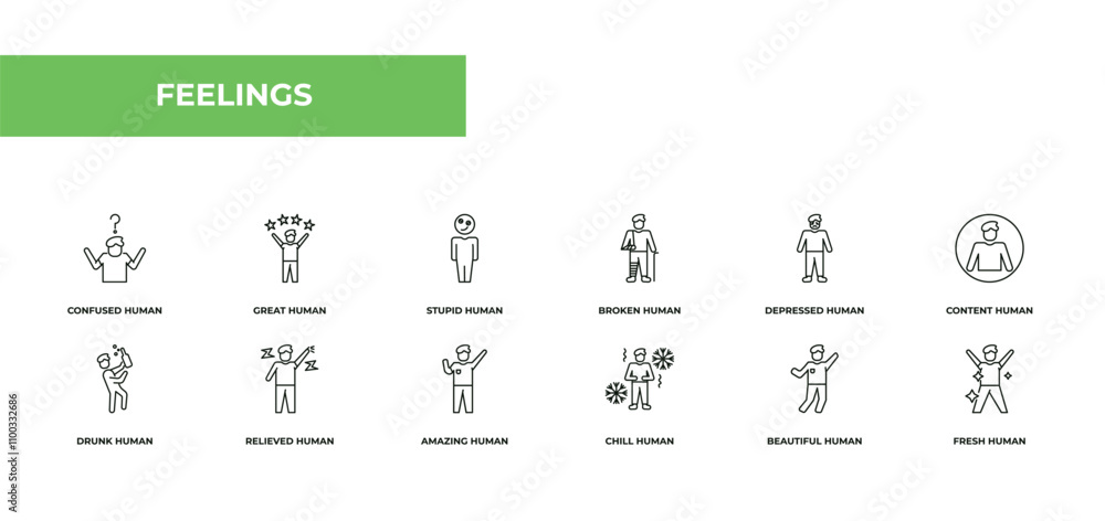 Aufkleber fully editable outline icon collection from feelings concept. thin line icons set such as confused h