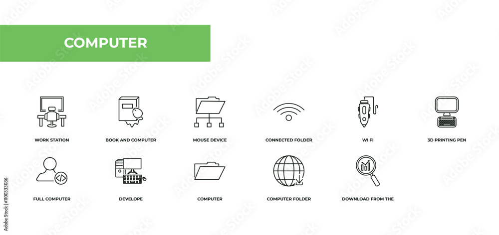 Poster fully editable outline icon collection from computer concept. thin line icons set such as work stati