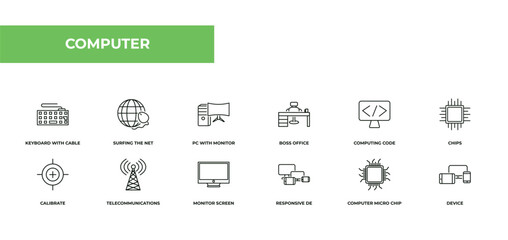 fully editable outline icon collection from computer concept. thin line icons set such as keyboard with cable, surfing the net, pc with monitor, computer micro chip, device,
