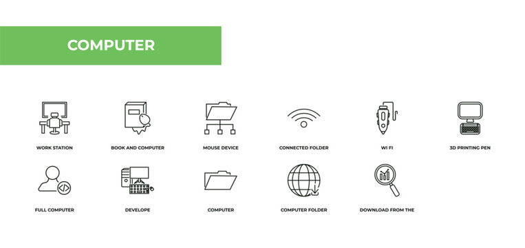 fully editable outline icon collection from computer concept. thin line icons set such as work station, book and computer mouse, mouse device, download from the net, data analyser,
