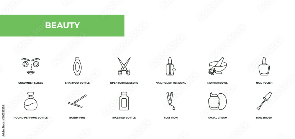 Poster fully editable outline icon collection from beauty concept. thin line icons set such as cucumber sli