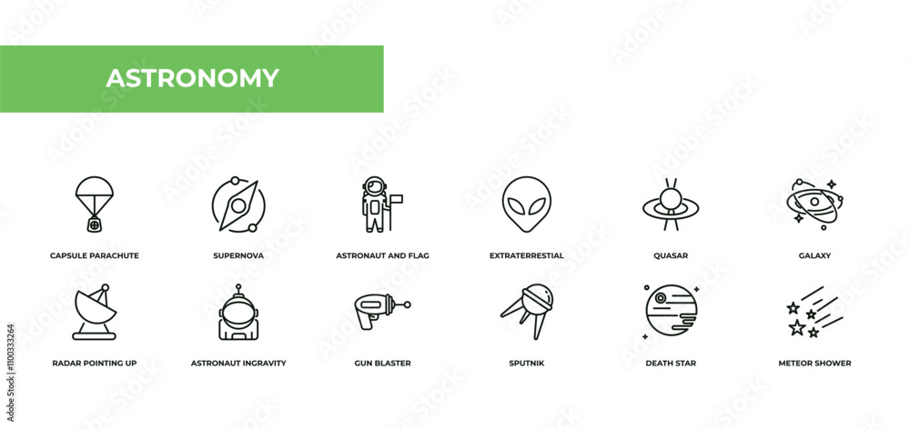 Poster fully editable outline icon collection from astronomy concept. thin line icons set such as capsule p