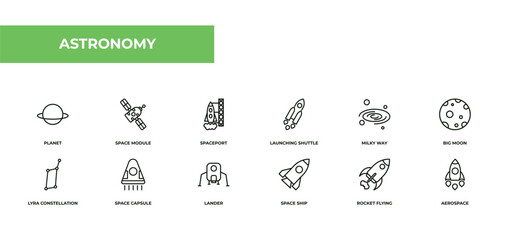 fully editable outline icon collection from astronomy concept. thin line icons set such as planet, space module, spaceport, rocket flying, aerospace, © Design_Farm