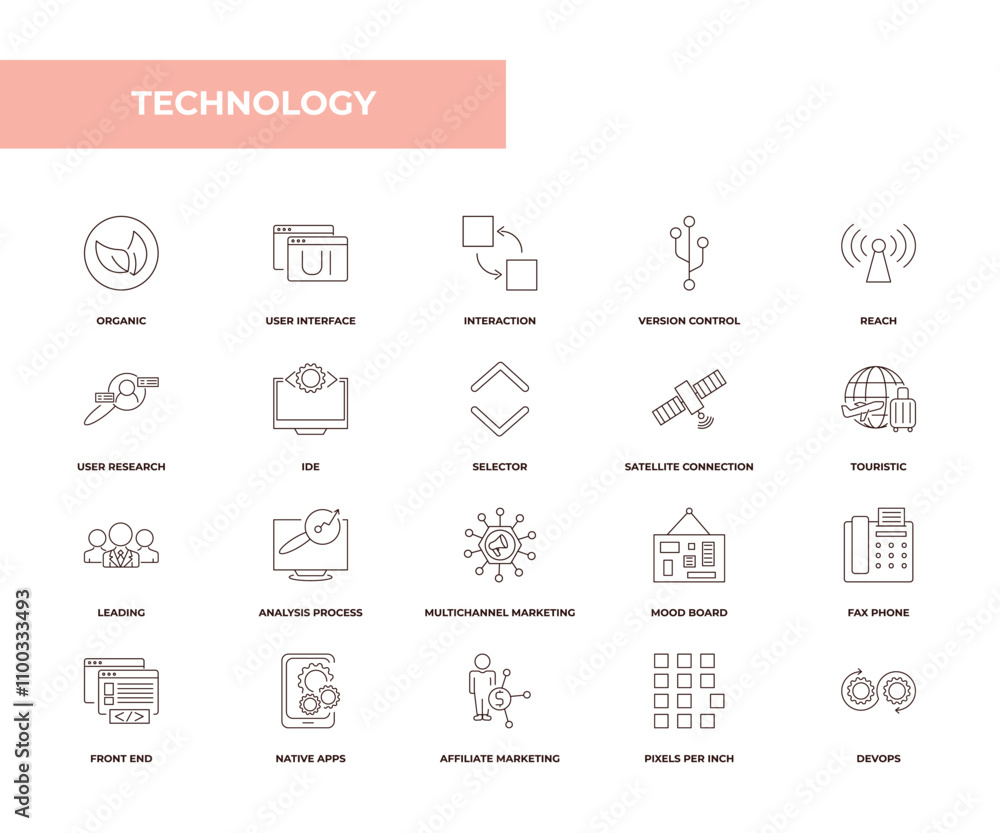 Poster fully editable outline icon collection from technology concept. thin line icons set such as organic,