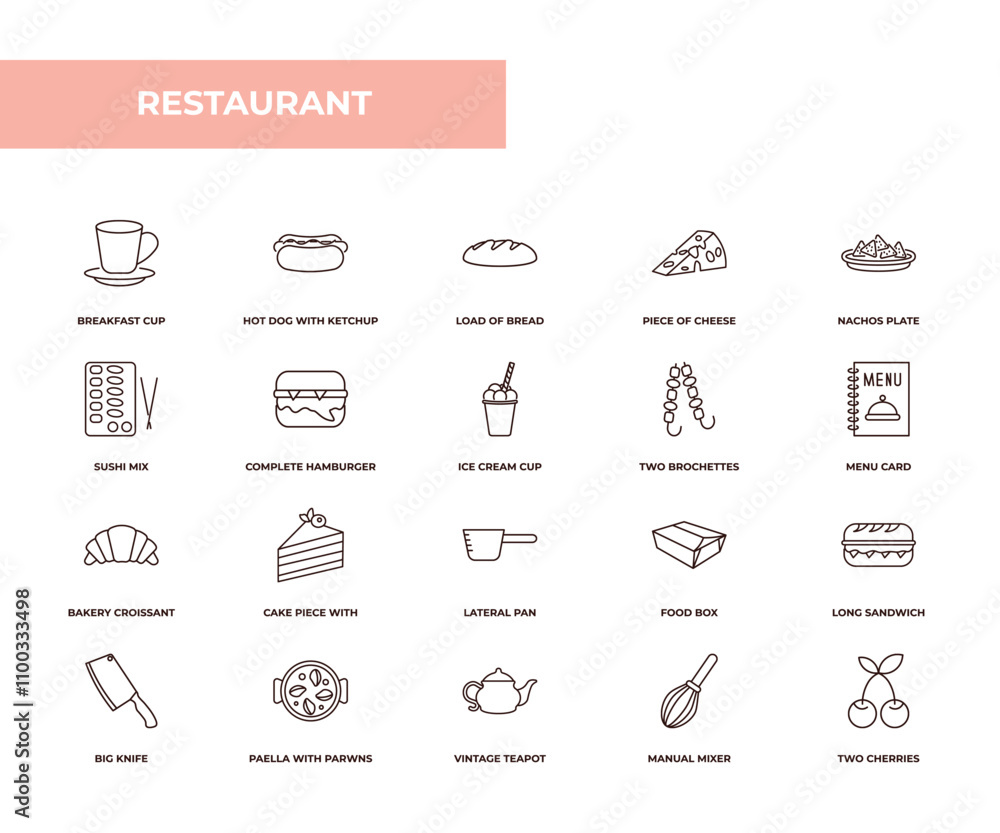 Poster fully editable outline icon collection from restaurant concept. thin line icons set such as breakfas