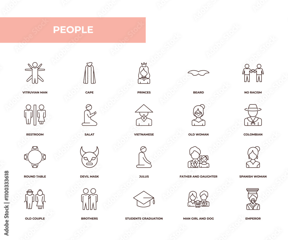 Poster fully editable outline icon collection from people concept. thin line icons set such as vitruvian ma