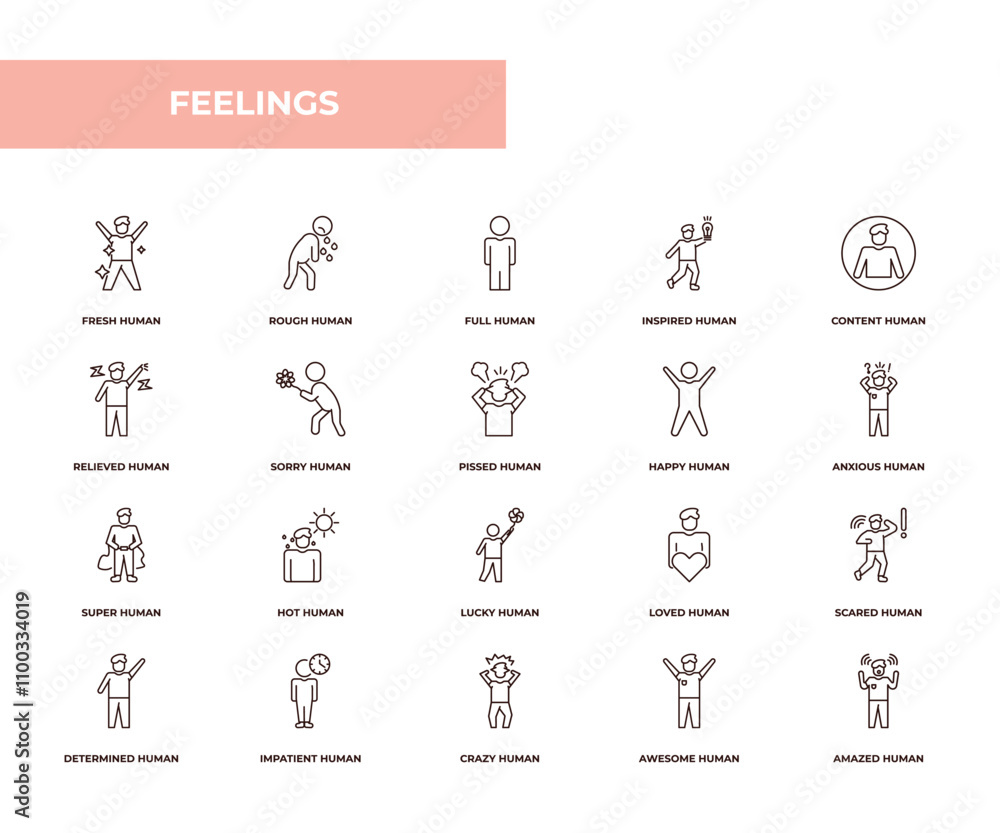 Poster fully editable outline icon collection from feelings concept. thin line icons set such as fresh huma