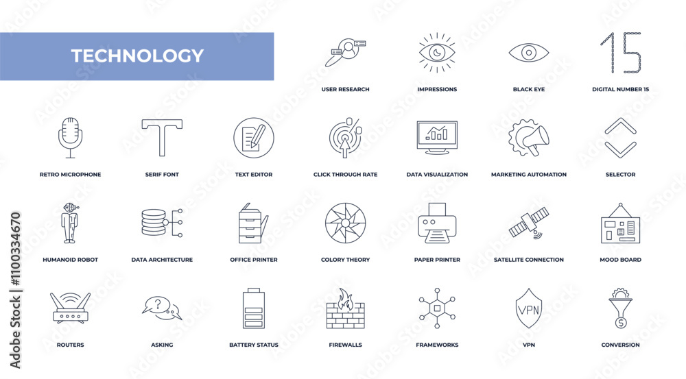 Poster fully editable outline icon collection from technology concept. thin line icons set such as user res