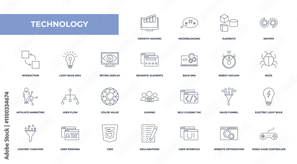Poster fully editable outline icon collection from technology concept. thin line icons set such as growth h