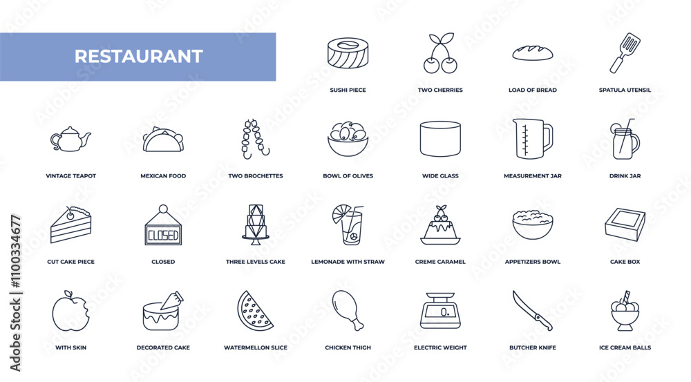 Poster fully editable outline icon collection from restaurant concept. thin line icons set such as sushi pi