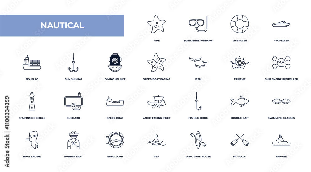 Poster fully editable outline icon collection from nautical concept. thin line icons set such as pipe, subm