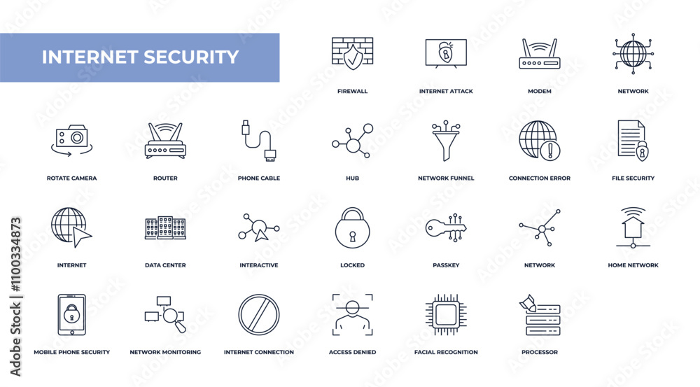 Poster fully editable outline icon collection from internet security concept. thin line icons set such as f