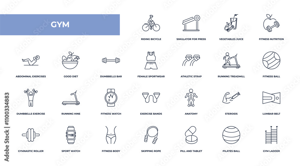 Poster fully editable outline icon collection from gym concept. thin line icons set such as riding bicycle,