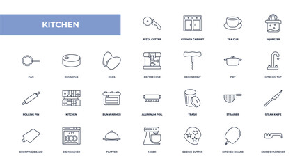 fully editable outline icon collection from kitchen concept. thin line icons set such as pizza cutter, kitchen cabinet, conserve, kitchen board, knife sharpener,