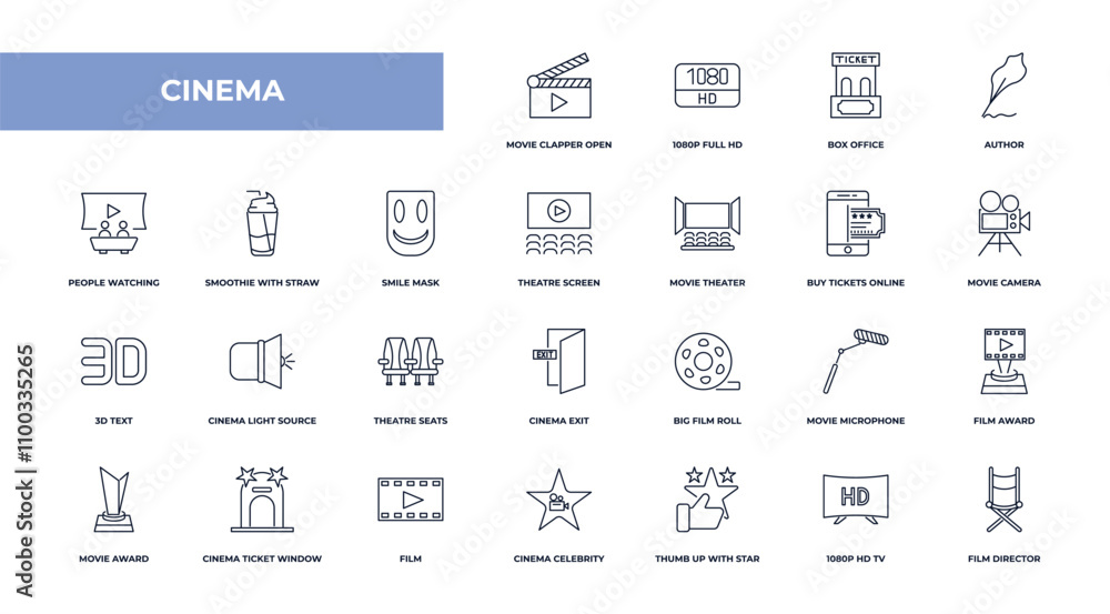 Poster fully editable outline icon collection from cinema concept. thin line icons set such as movie clappe