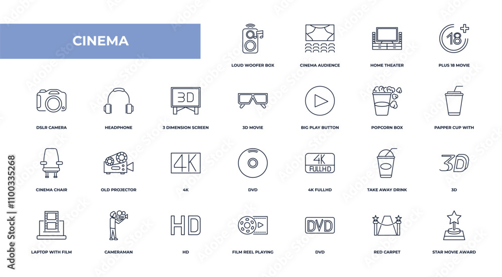 Poster fully editable outline icon collection from cinema concept. thin line icons set such as loud woofer 