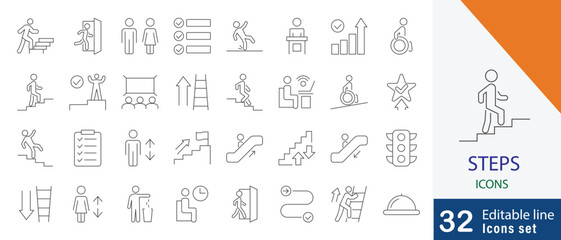 Steps thin line icon set. containing next step, achieve, progress,  step by step, floor, foot and more editable line icons