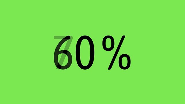 Countdown percentage number to 100. Template motion graphic video.