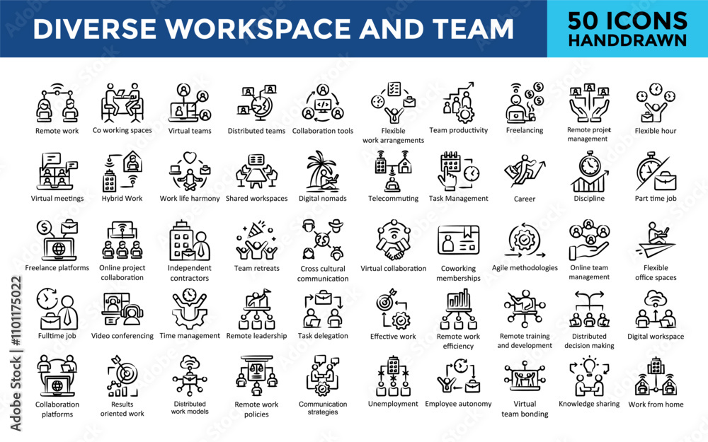 Poster diverse workspace and team icon set with distributed teams, collaboration tools, flexible work arran