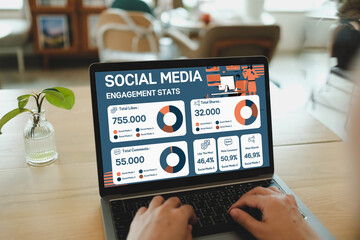 Laptop screen displaying social media analytics dashboard with engagement metrics showing...