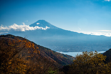 湖越しに望む富士山