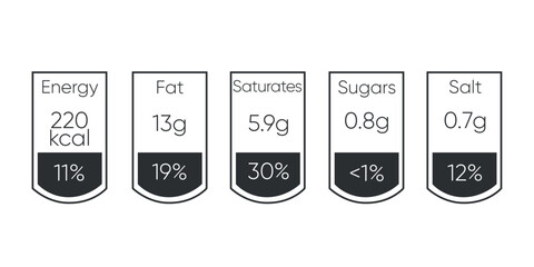 Obraz premium Set of black and white nutritional label designs with values for energy, fat, saturates, sugars, and salt.