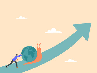 The global economic slowdown or the global GDP growth rate has decreased