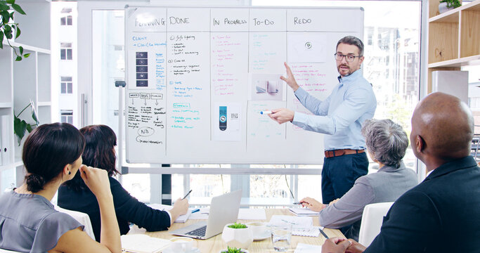 Presentation, discussion and businessman with whiteboard in office for project analysis with team. Meeting, collaboration and speaker with employees for checklist with corporate workshop training. - Powered by Adobe