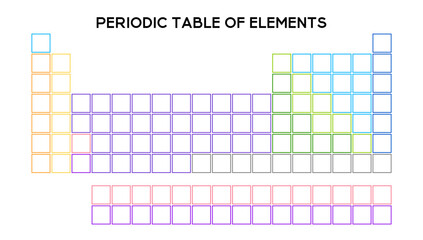 Colorful periodic table featuring symbols, atomic numbers, and groups, ideal for educational and scientific purposes in schools and laboratories.