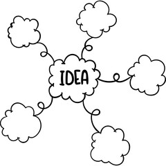 Idea connect 