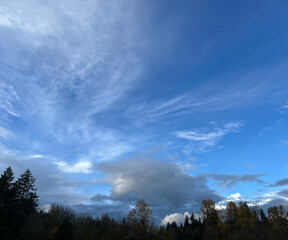 blue skies with clouds