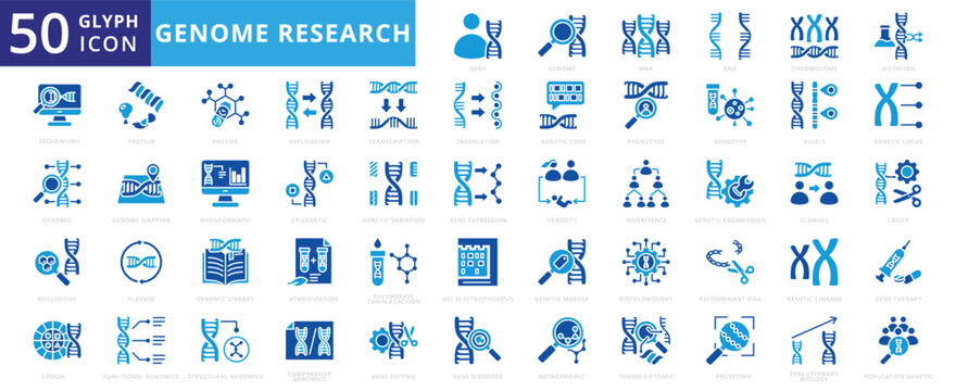 Genome research icon set of genomic, dna, engineering, protein, biology, biotechnology, genetic, chromosome, mutation, cloning, enzyme, marker, rna, heredity, transcription, inheritance, nucleotide