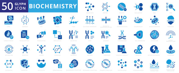 Biochemistry icon set with amino acid, enzyme, protein, nucleotide, dna, rna, lipid, carbohydrate, metabolism, glycolysis, kerbside, atp, nadh, fade, electron transport, and oxidative phosphorylation