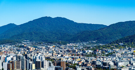 京都タワーからの風景