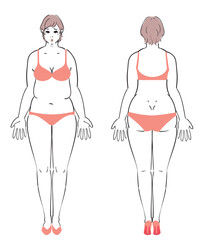 太りすぎている女性のイラスト