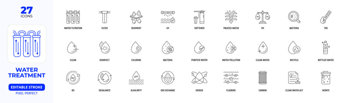 Water Treatment Line Icon Set, Water, Filtration, RO, TDS, Disinfect, Aerate, Purified, Softener,  Editable Stroke.