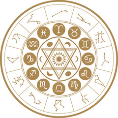 Astrology Zodiac Signs Circular Illustration