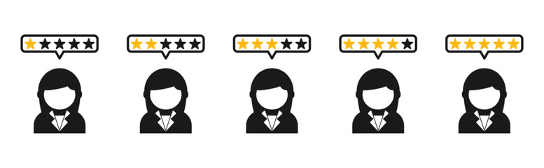 customer review rating, people rating 