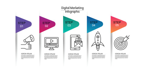 Digital Marketing Infographic Design Template with Icons and 5 Options