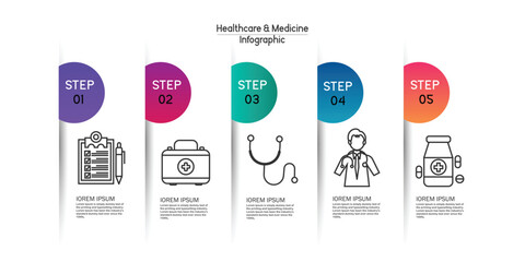 Medicine and healthcare vector infographic template