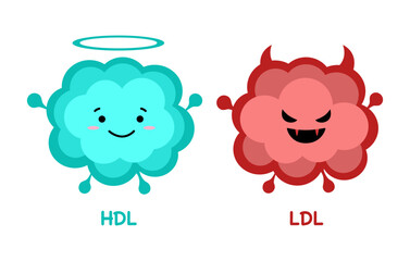 Cartoon cholesterol. HDL and LDL components are good fat and bad fat from food.