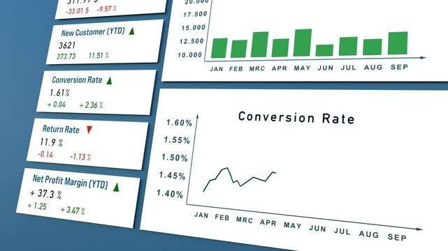 Dashboard online store, sales statistic and ecommerce report. Internet business presentation, conversation rate, revenues, returns, new customers, marketing.