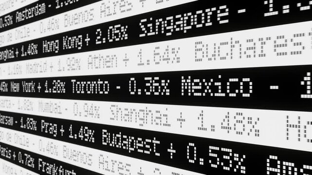 Stock market ticker with index changes. Financial marekts, stock exchange, market data, percentage sign, business, trading, investment. 3D animation