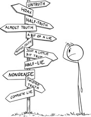 Lie and truth, hoax and nonsense to choose from, vector cartoon stick figure or character illustration.