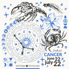 Hand drawn cancer zodiac sign illustration, horoscope background with astrology symbols and talismans.