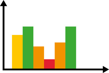 Colorful bar chart with five vertical bars in yellow, green, orange, red, and green, representing different data values.
