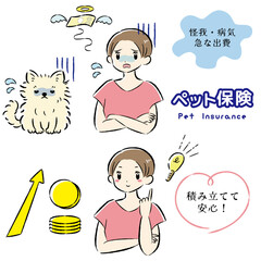 体調不良の犬と治療費に困る飼い主の女性のイラストセット